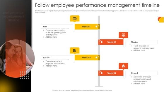 Effective Staff Performance Optimization Techniques Follow Employee Performance Management Timeline Clipart PDF