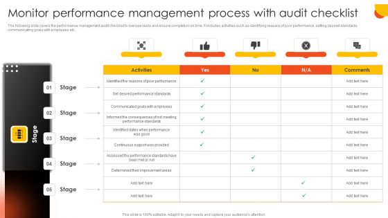 Effective Staff Performance Optimization Techniques Monitor Performance Management Process Sample PDF