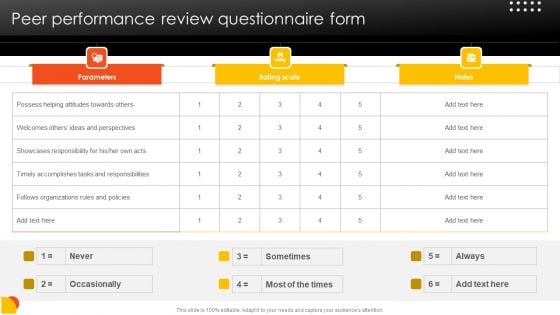 Effective Staff Performance Optimization Techniques Peer Performance Review Questionnaire Form Clipart PDF