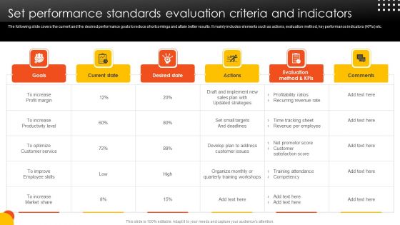Effective Staff Performance Optimization Techniques Set Performance Standards Evaluation Criteria Sample PDF