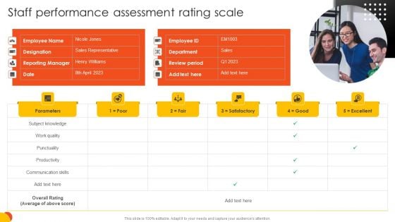 Effective Staff Performance Optimization Techniques Staff Performance Assessment Rating Scale Professional PDF