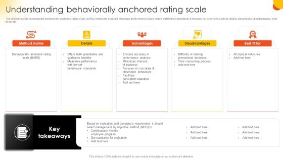 Effective Staff Performance Optimization Techniques Understanding Behaviorally Anchored Rating Scale Formats PDF