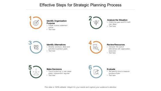 Effective Steps For Strategic Planning Process Ppt PowerPoint Presentation Pictures Visuals