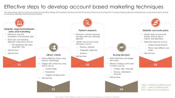 Effective Steps To Develop Account Based Marketing Techniques Topics PDF