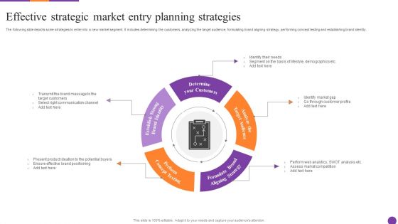 Effective Strategic Market Entry Planning Strategies Ppt Infographics Graphics Template PDF