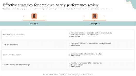 Effective Strategies For Employee Yearly Performance Review Structure PDF