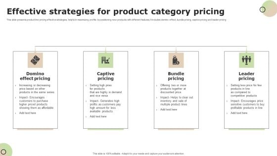 Effective Strategies For Product Category Pricing Rules PDF
