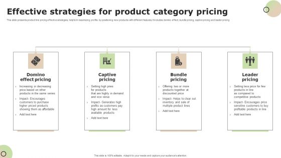 Effective Strategies For Product Category Pricing Rules PDF Effective Strategies For Product Category Pricing Rules PDF