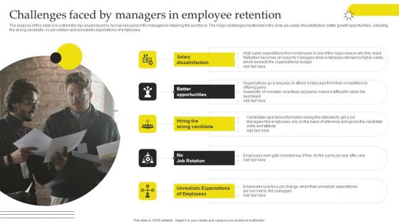 Effective Strategies For Retaining Healthcare Staff Challenges Faced By Managers In Employee Retention Portrait PDF