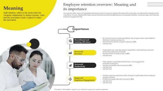 Effective Strategies For Retaining Healthcare Staff Employee Retention Overview Meaning And Its Importance Brochure PDF