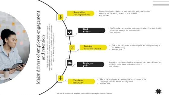 Effective Strategies For Retaining Healthcare Staff Major Drivers Of Employee Engagement And Retention Rules PDF