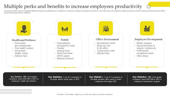 Effective Strategies For Retaining Healthcare Staff Multiple Perks And Benefits To Increase Employees Productivity Graphics PDF