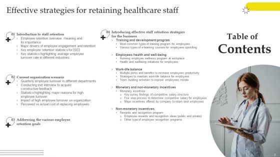 Effective Strategies For Retaining Healthcare Staff Ppt PowerPoint Presentation Complete Deck With Slides