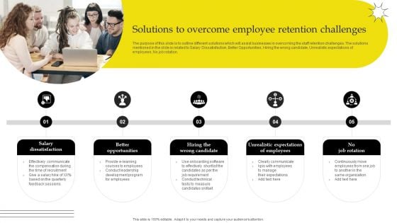 Effective Strategies For Retaining Healthcare Staff Solutions To Overcome Employee Retention Challenges Formats PDF Effective Strategies For Retaining Healthcare Staff Solutions To Overcome Employee Retention Challenges Formats PDF