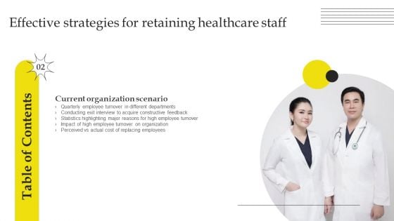 Effective Strategies For Retaining Healthcare Staff Table Of Contents Mockup PDF