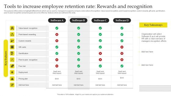 Effective Strategies For Retaining Healthcare Staff Tools To Increase Employee Retention Rate Rewards Designs PDF
