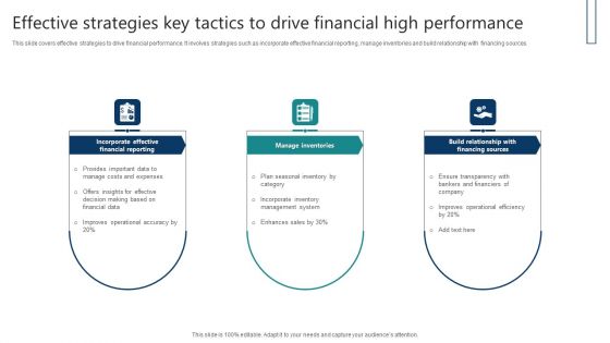 Effective Strategies Key Tactics To Drive Financial High Performance Clipart PDF Effective Strategies Key Tactics To Drive Financial High Performance Clipart PDF