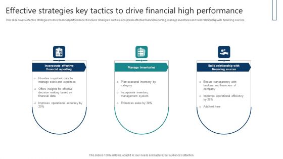 Effective Strategies Key Tactics To Drive Financial High Performance Clipart PDF