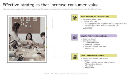 Effective Strategies That Increase Consumer Value Download PDF