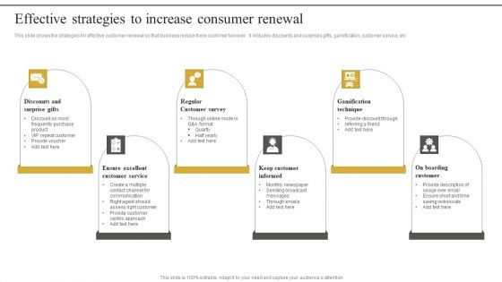 Effective Strategies To Increase Consumer Renewal Rules PDF