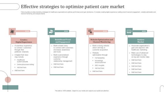Effective Strategies To Optimize Patient Care Market Formats PDF