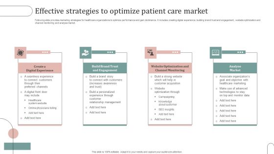 Effective Strategies To Optimize Patient Care Market Formats PDF Effective Strategies To Optimize Patient Care Market Formats PDF
