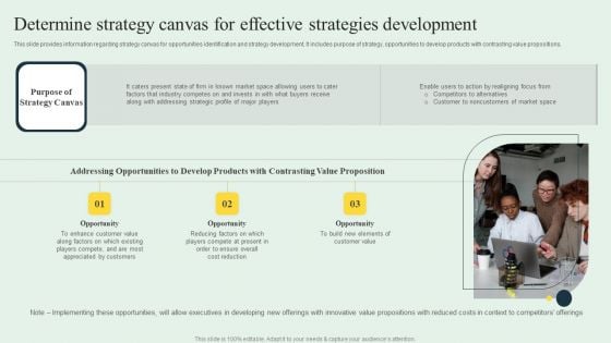 Effective Strategy Development Determine Strategy Canvas For Effective Strategies Guidelines PDF