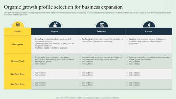 Effective Strategy Development Organic Growth Profile Selection For Business Expansion Portrait PDF