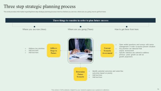 Effective Strategy Development Playbook Ppt PowerPoint Presentation Complete Deck With Slides Slide10
