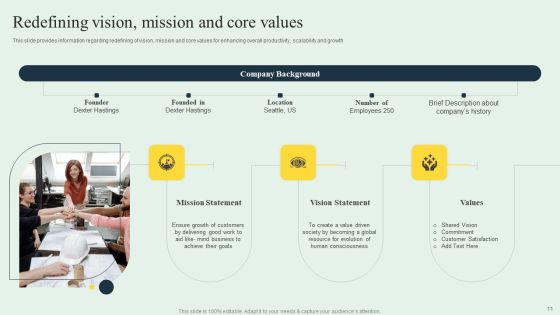 Effective Strategy Development Playbook Ppt PowerPoint Presentation Complete Deck With Slides Slide11