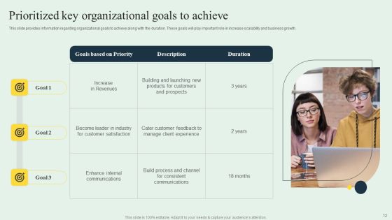 Effective Strategy Development Playbook Ppt PowerPoint Presentation Complete Deck With Slides Slide12