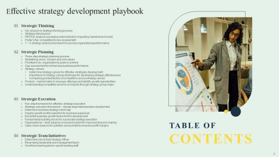 Effective Strategy Development Playbook Ppt PowerPoint Presentation Complete Deck With Slides