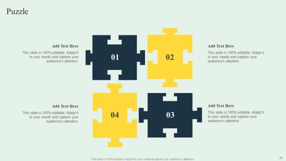 Effective Strategy Development Playbook Ppt PowerPoint Presentation Complete Deck With Slides Slide42