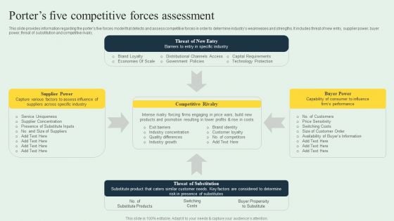 Effective Strategy Development Porters Five Competitive Forces Assessment Clipart PDF Effective Strategy Development Porters Five Competitive Forces Assessment Clipart PDF