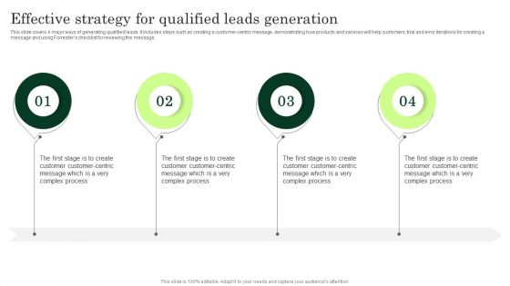 Effective Strategy For Qualified Leads Generation Enhancing Client Lead Conversion Rates Guidelines PDF