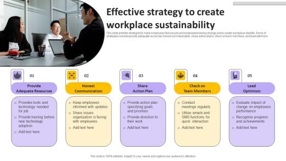 Effective Strategy To Create Workplace Sustainability Background PDF