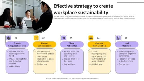 Effective Strategy To Create Workplace Sustainability Background PDF Effective Strategy To Create Workplace Sustainability Background PDF