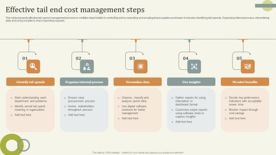 Effective Tail End Cost Management Steps Structure PDF