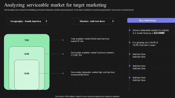 Effective Target Marketing Strategies To Acquire Customers Analyzing Serviceable Market For Target Marketing Clipart PDF