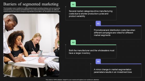Effective Target Marketing Strategies To Acquire Customers Barriers Of Segmented Marketing Background PDF Effective Target Marketing Strategies To Acquire Customers Barriers Of Segmented Marketing Background PDF