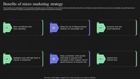 Effective Target Marketing Strategies To Acquire Customers Benefits Of Micro Marketing Strategy Graphics PDF