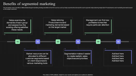 Effective Target Marketing Strategies To Acquire Customers Benefits Of Segmented Marketing Brochure PDF