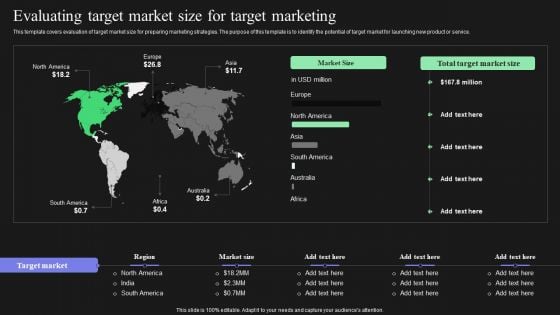 Effective Target Marketing Strategies To Acquire Customers Evaluating Target Market Size For Target Marketing Guidelines PDF