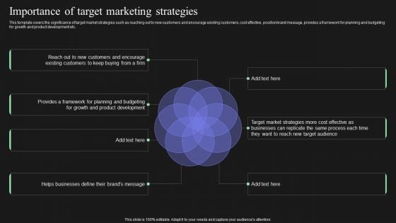 Effective Target Marketing Strategies To Acquire Customers Importance Of Target Marketing Strategies Guidelines PDF Effective Target Marketing Strategies To Acquire Customers Importance Of Target Marketing Strategies Guidelines PDF