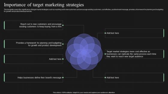 Effective Target Marketing Strategies To Acquire Customers Importance Of Target Marketing Strategies Guidelines PDF