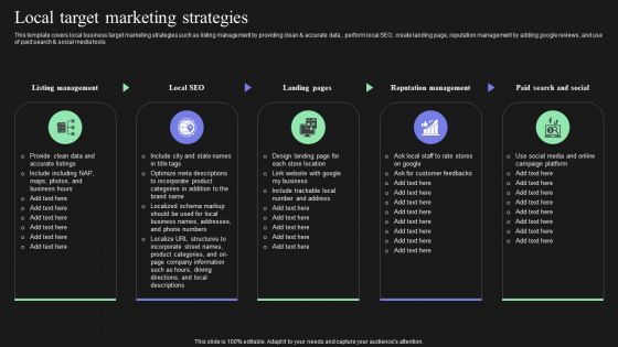Effective Target Marketing Strategies To Acquire Customers Local Target Marketing Strategies Professional PDF Effective Target Marketing Strategies To Acquire Customers Local Target Marketing Strategies Professional PDF