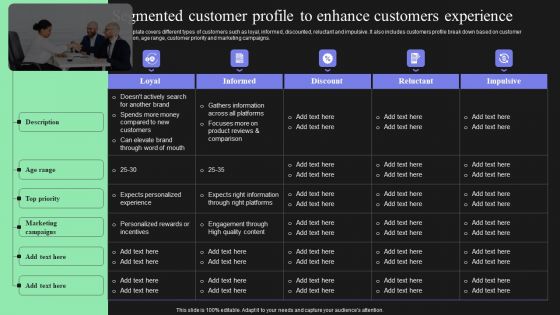 Effective Target Marketing Strategies To Acquire Customers Segmented Customer Profile To Enhance Customers Formats PDF