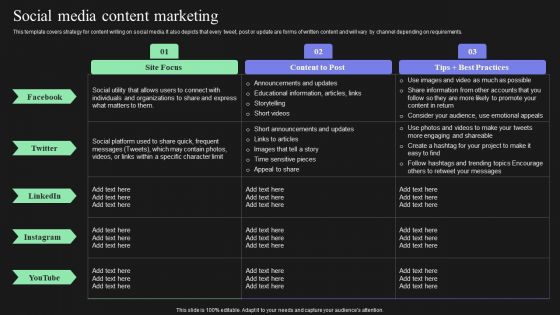 Effective Target Marketing Strategies To Acquire Customers Social Media Content Marketing Slides PDF