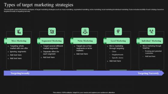 Effective Target Marketing Strategies To Acquire Customers Types Of Target Marketing Strategies Microsoft PDF Effective Target Marketing Strategies To Acquire Customers Types Of Target Marketing Strategies Microsoft PDF