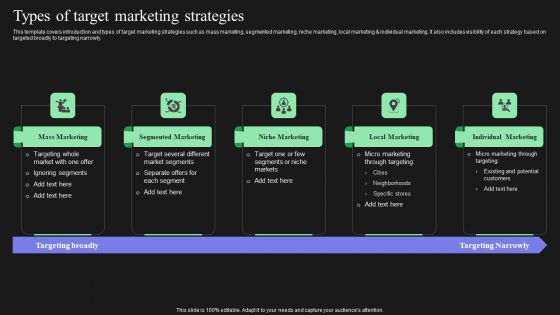 Effective Target Marketing Strategies To Acquire Customers Types Of Target Marketing Strategies Microsoft PDF